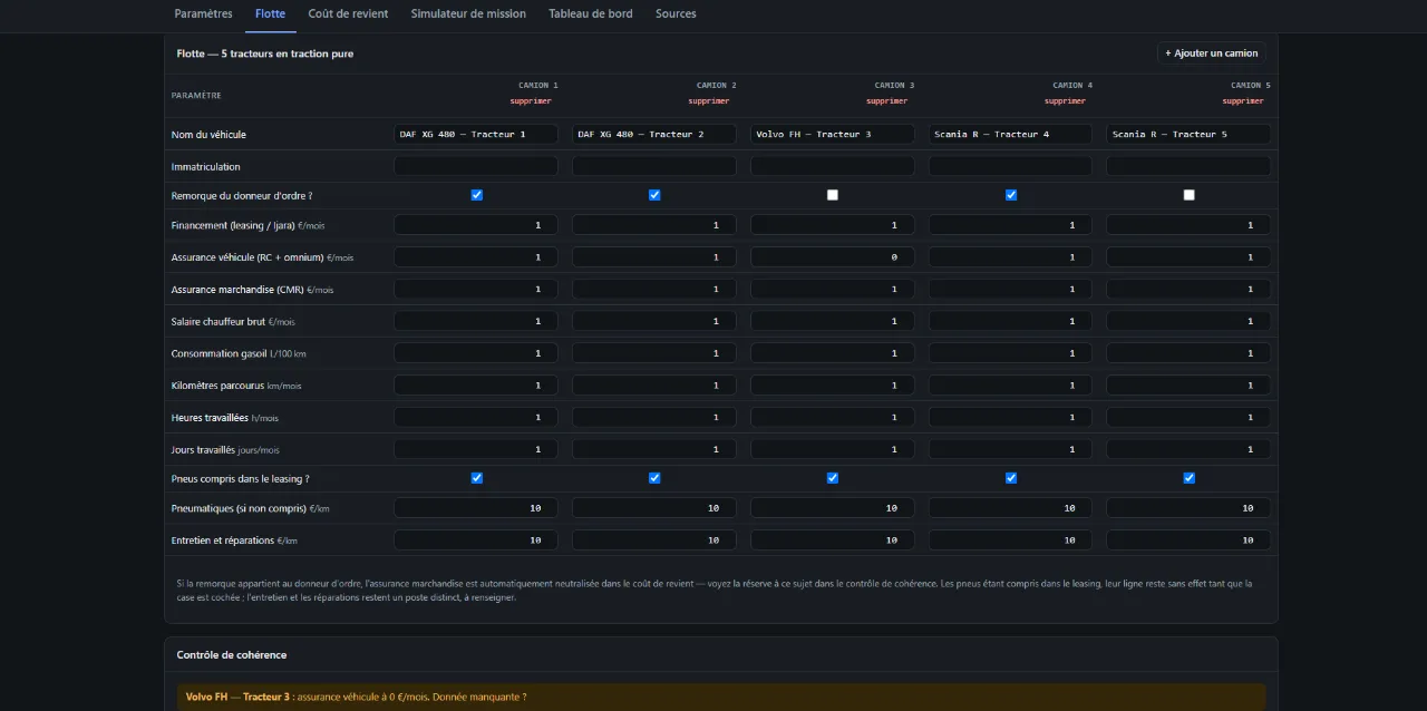 Tableau de saisie de la flotte : financement, assurances, salaire, consommation et kilométrage par véhicule