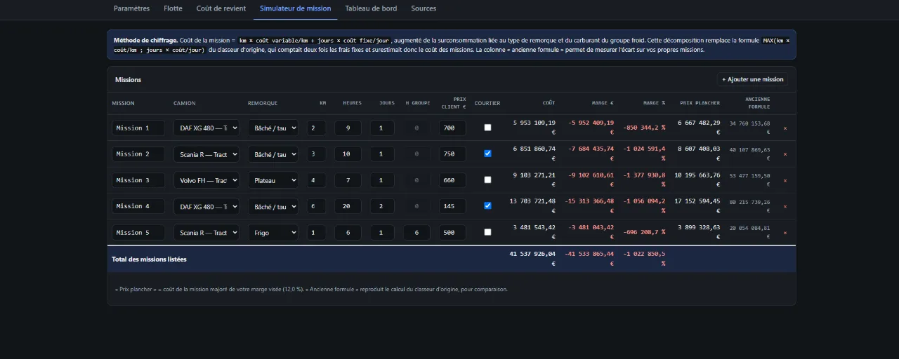 Simulateur de mission affichant coût, marge et prix plancher, comparés à l’ancienne formule de calcul