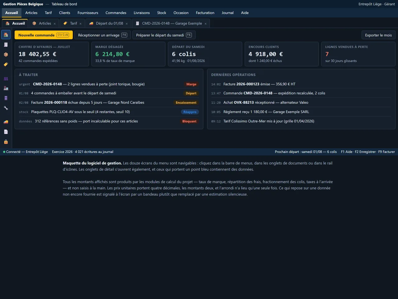 Logiciel de gestion : tableau de bord, marge et opérations